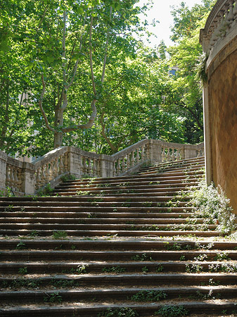 Via del Quirinale - Latium (Rom) (Rom)